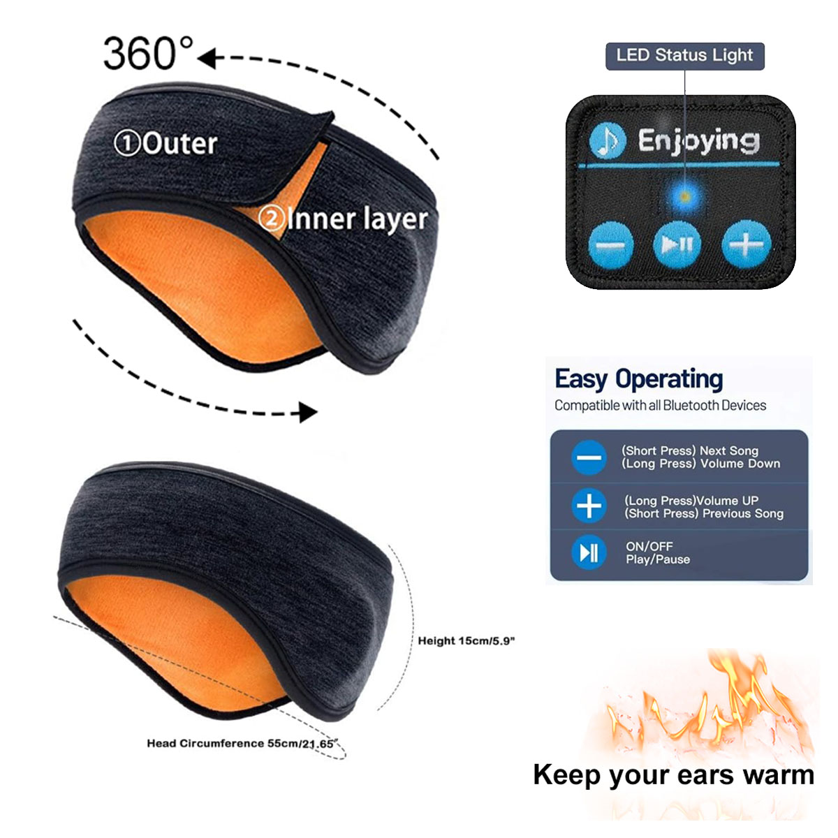 Wireless Bluetooth Headphones  - Outdoor Power Outlet Cover 评论和价格