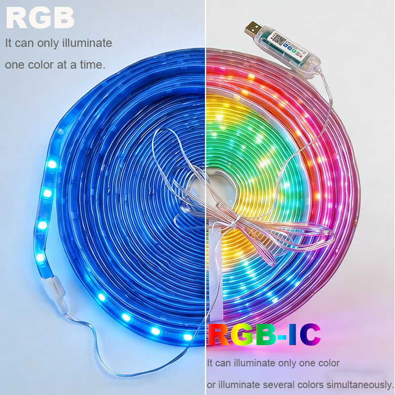 Waterproof Colorful Light Stri - Outdoor Power Strip Weatherproof 评论和价格
