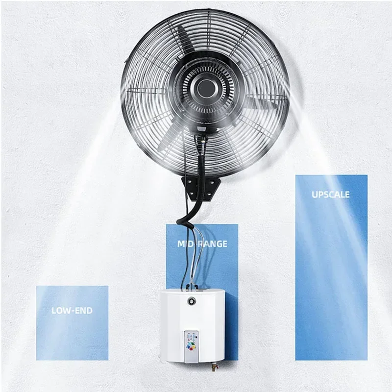 220v Electric Wall-mounted Ind - Outdoor Power Fan 评论和价格