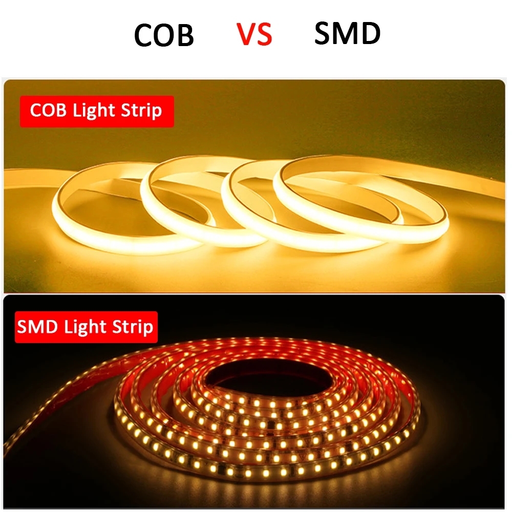 220V Led Strip with ON/OFF Swi - Outdoor Power Strip Weatherproof 评论和价格