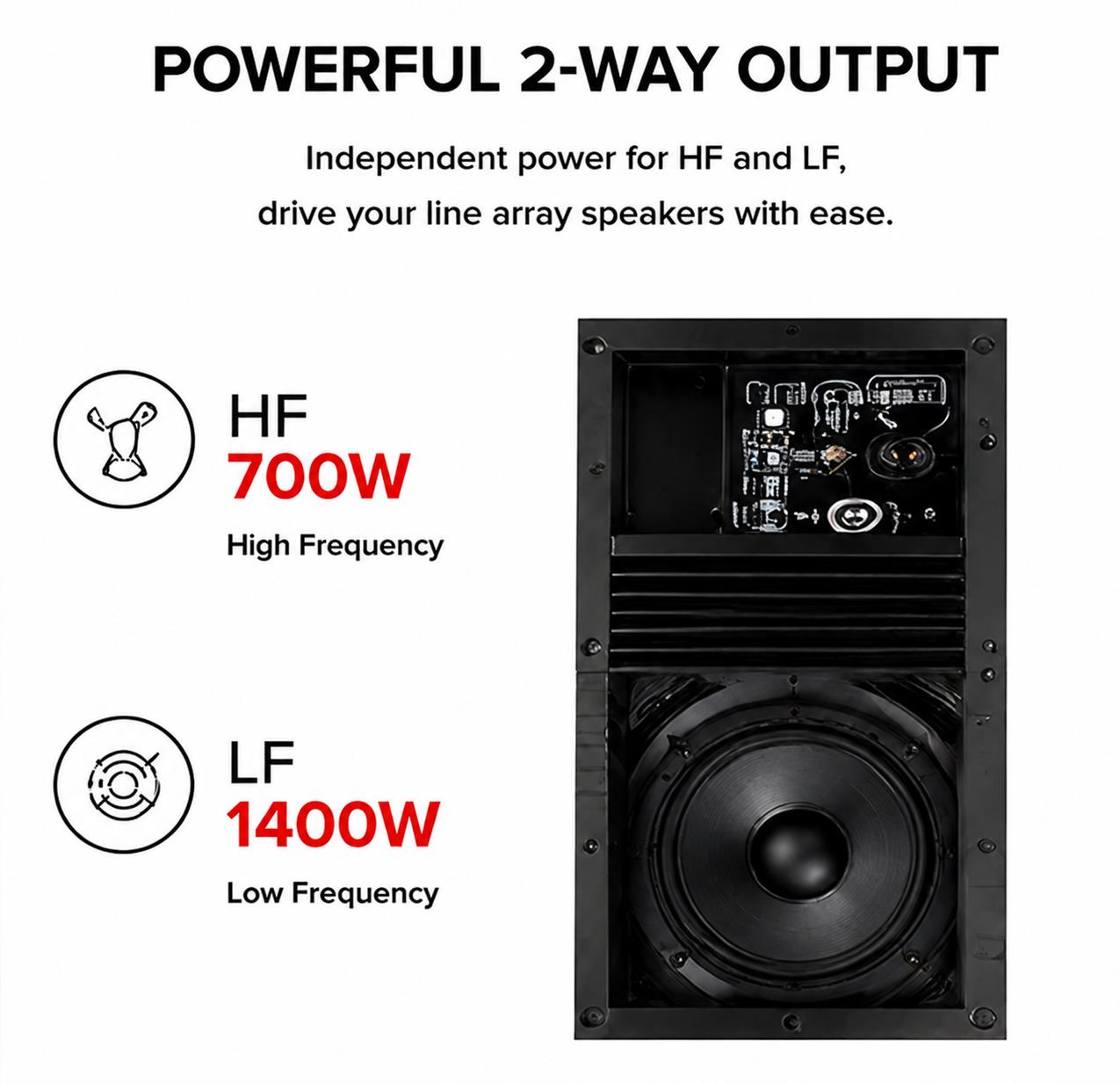 Gooermi  HDL20-A DSP Class D P - Outdoor Power Amplifier 评论和价格