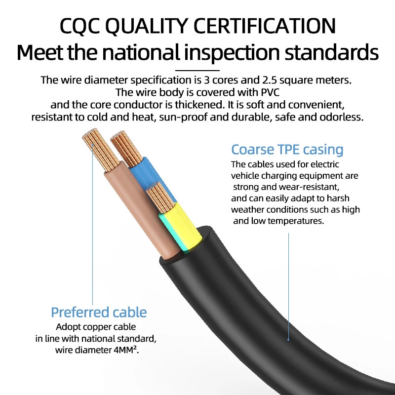 Portable 16A 4KW V2L Cable Ele - Ac Outdoor Power 评论和价格