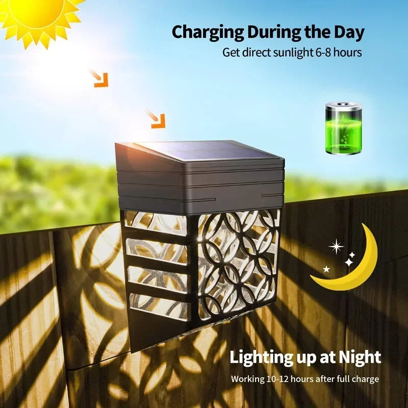 Solar Light IP65 Waterproof La - Outdoor Power Washer 评论和价格