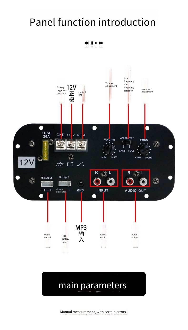 Power Amplification Board Digi - Outdoor Power Amplifier 评论和价格